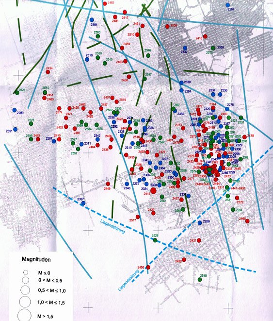 Keine Senkungserscheinungen
