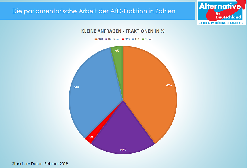 B&uuml;rgerdialog im Carl-Schroeder-Saal