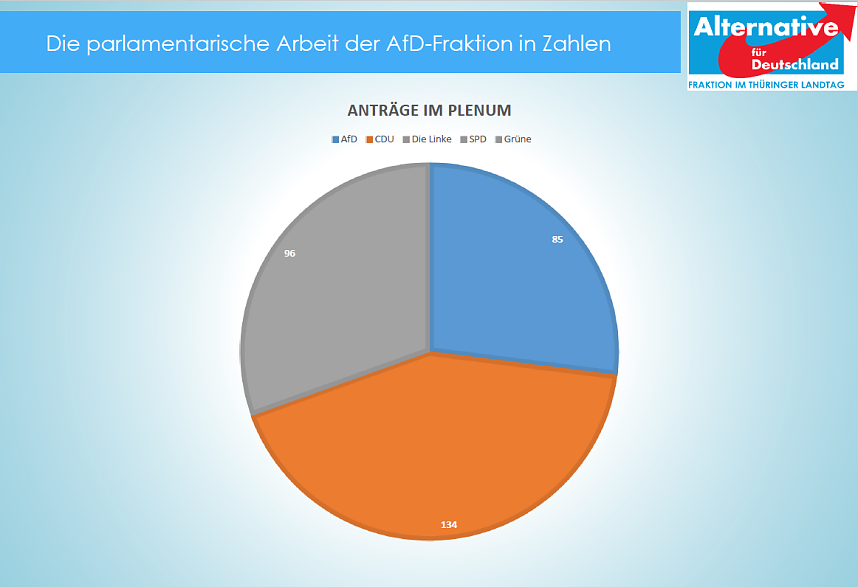 B&uuml;rgerdialog im Carl-Schroeder-Saal