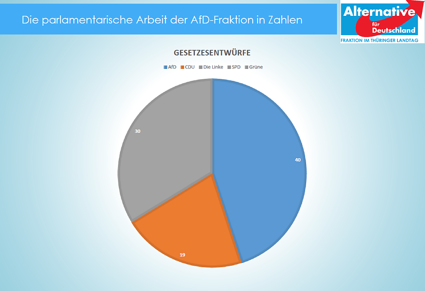B&uuml;rgerdialog im Carl-Schroeder-Saal