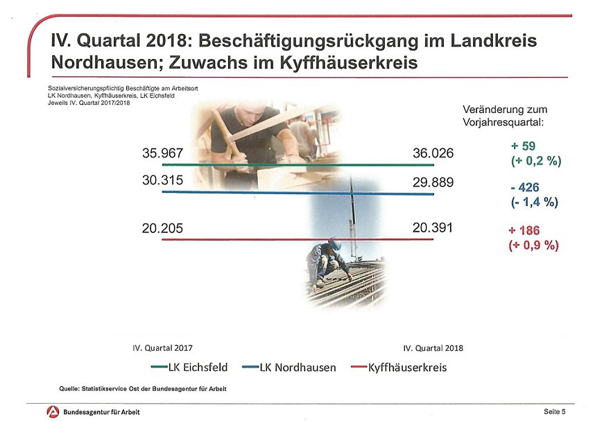 Gute berufliche Perspektiven in der Pflegebranche