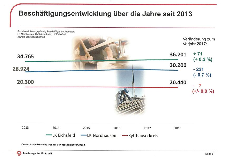 Gute berufliche Perspektiven in der Pflegebranche