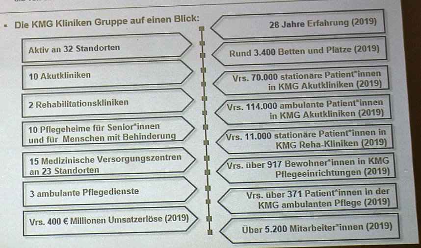 Wir werden um die medizinische Versorgung im l&auml;ndlichen Raum k&auml;mpfen.