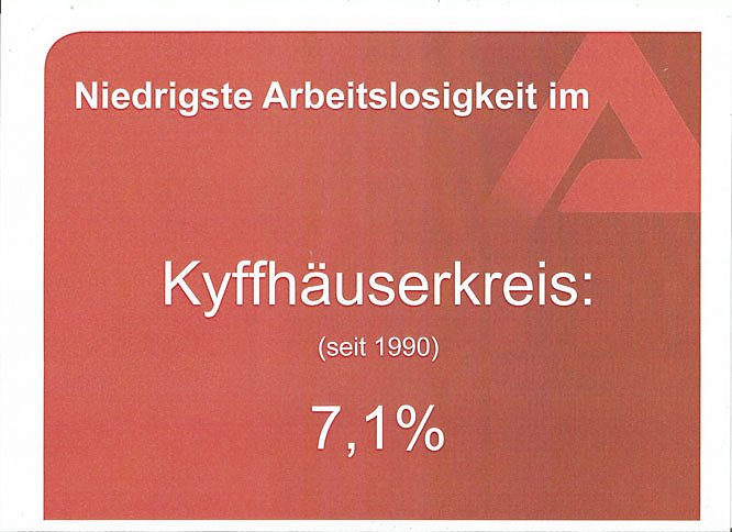 Ausbildung sichert Zukunft