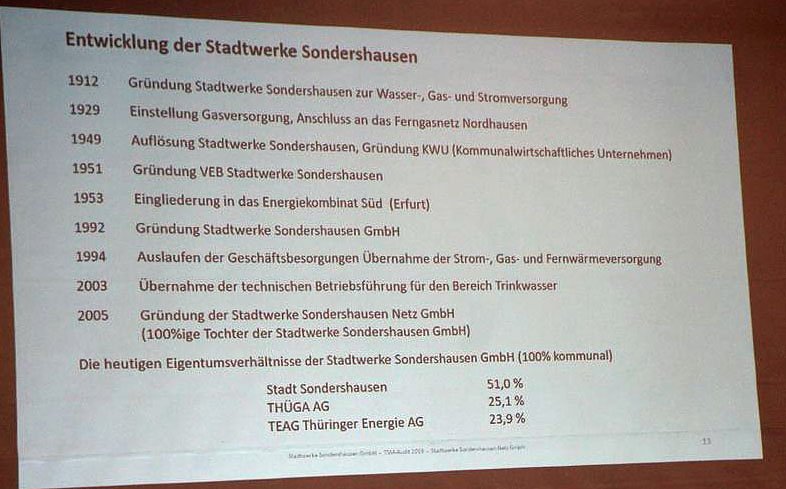 G&uuml;tezertifikate f&uuml;r Technisches Sicherheitsmanagement &uuml;bergeben