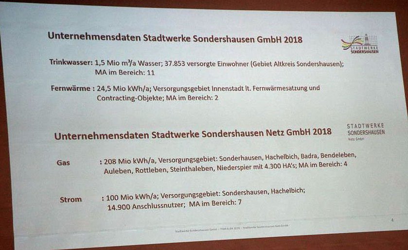 G&uuml;tezertifikate f&uuml;r Technisches Sicherheitsmanagement &uuml;bergeben