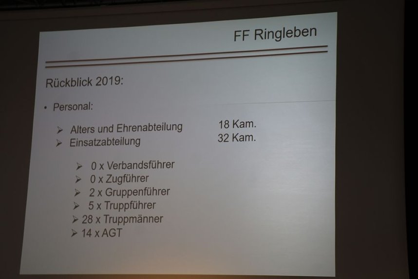Gemeinsame Jahreshauptversammlung der FFW Bad Frankenhausens