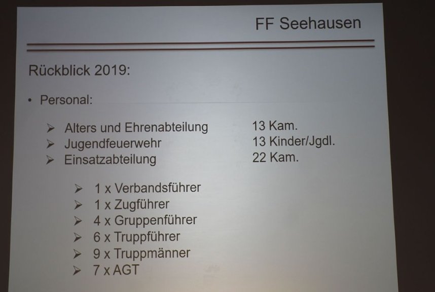 Gemeinsame Jahreshauptversammlung der FFW Bad Frankenhausens