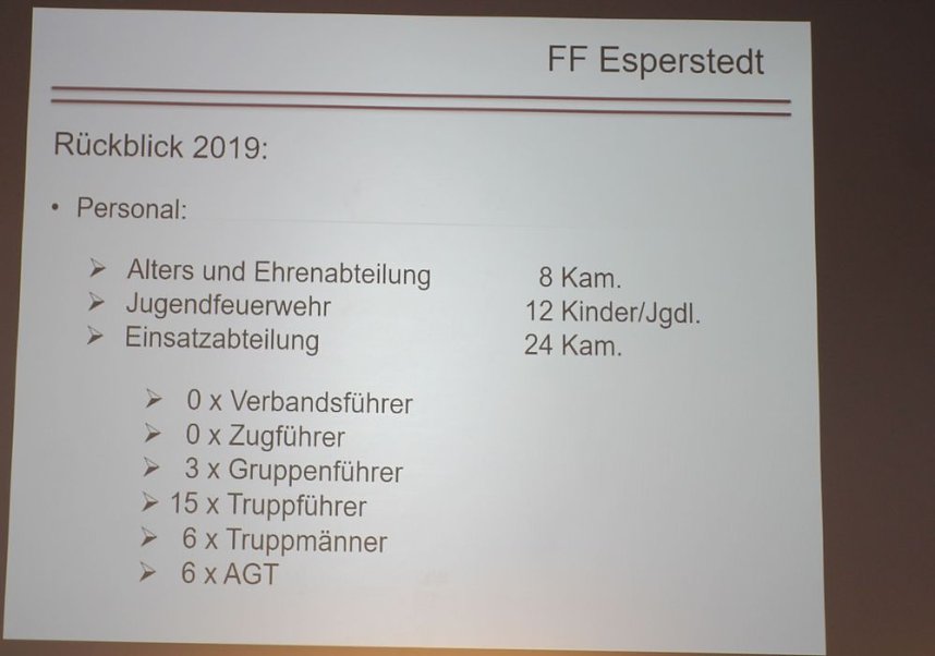 Gemeinsame Jahreshauptversammlung der FFW Bad Frankenhausens