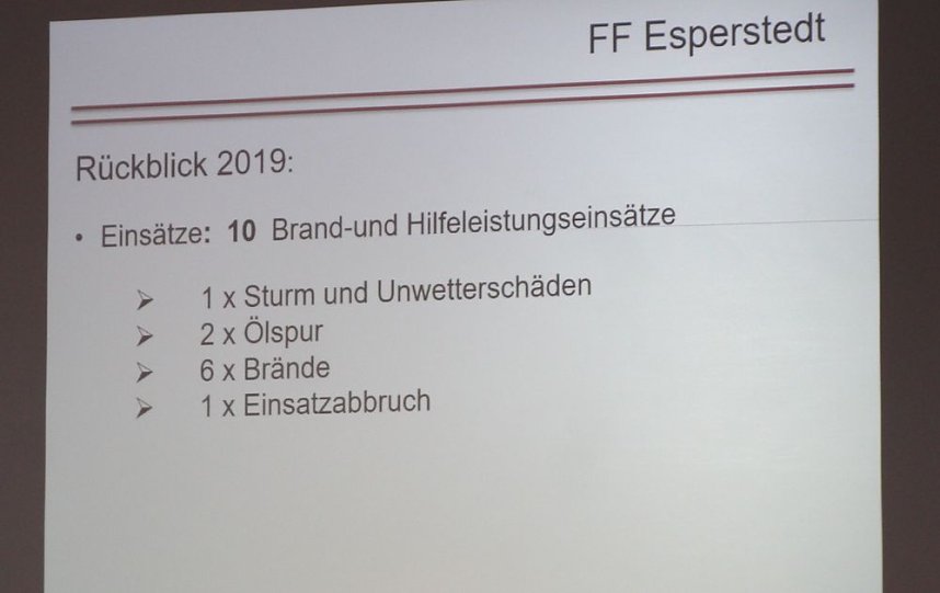 Gemeinsame Jahreshauptversammlung der FFW Bad Frankenhausens