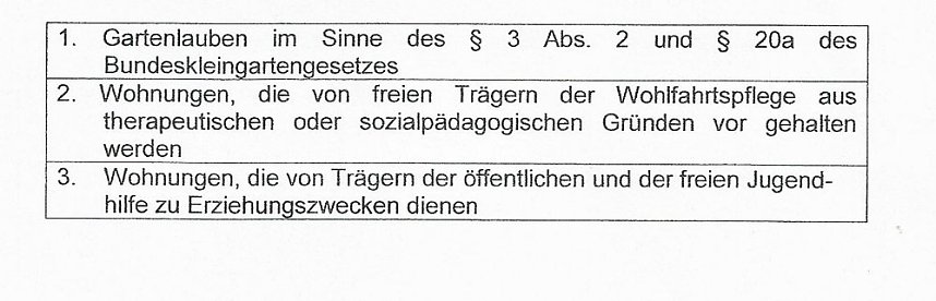 Stadt Sondershausen denkt &uuml;ber Zweitwohnungsteuer nach