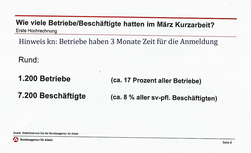 Ausbildungsb&ouml;rse: Die Zukunft macht keine Ferien