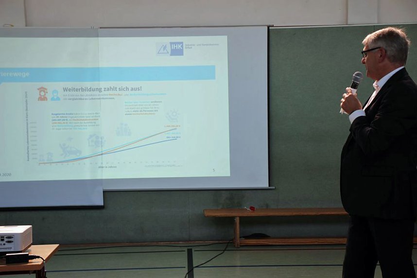 Auftaktveranstaltung f&uuml;r das Berufliche Gymnasium+