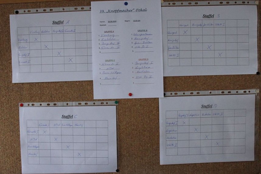 Faustball: Trotz Regens Turnier durchgezogen