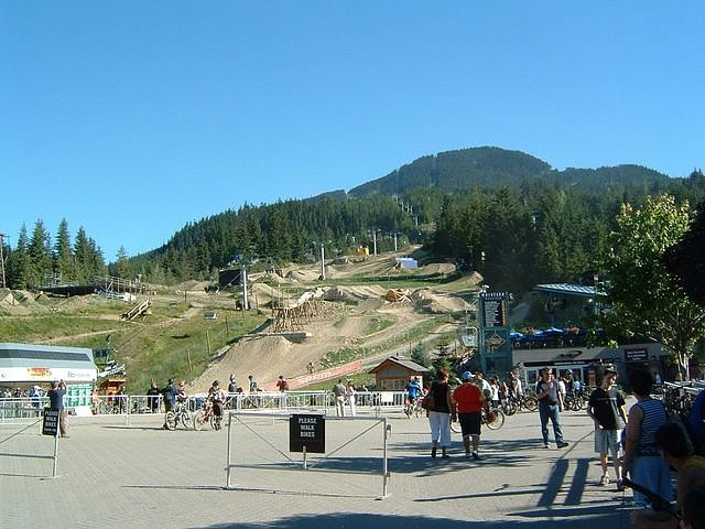 Die Olympiaregion im Sommer