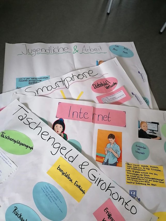 FinanzF&uuml;hrerschein