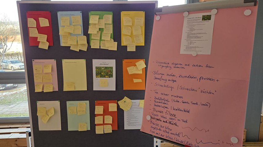 Viele Unternehmungen gab es in den vergangenen Wochen in der Kindervilla.