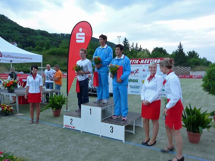 Ergebnisse 15. Sparkassenmeeting