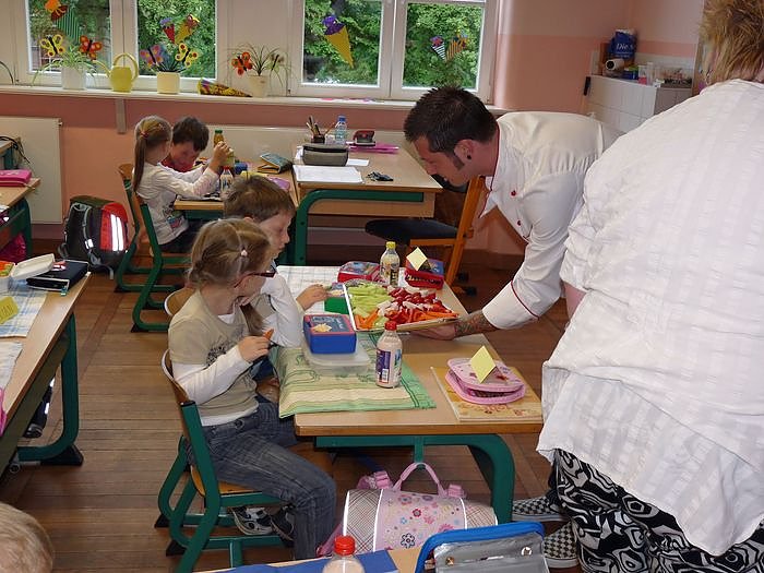 Das gesunde Fr&uuml;hst&uuml;ck