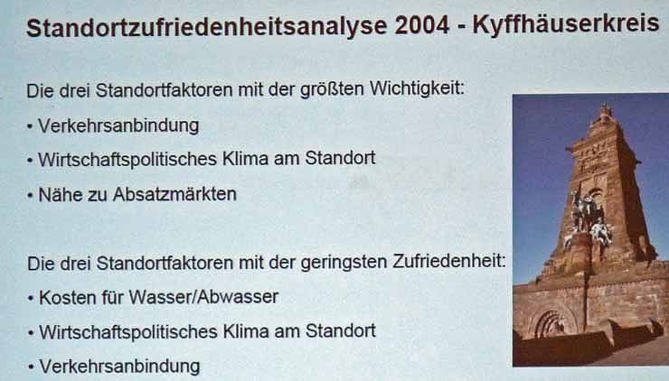 Sondersh&auml;user Wirtschaftsforum